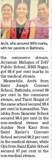 CBSE CLASS 12 RESULTS