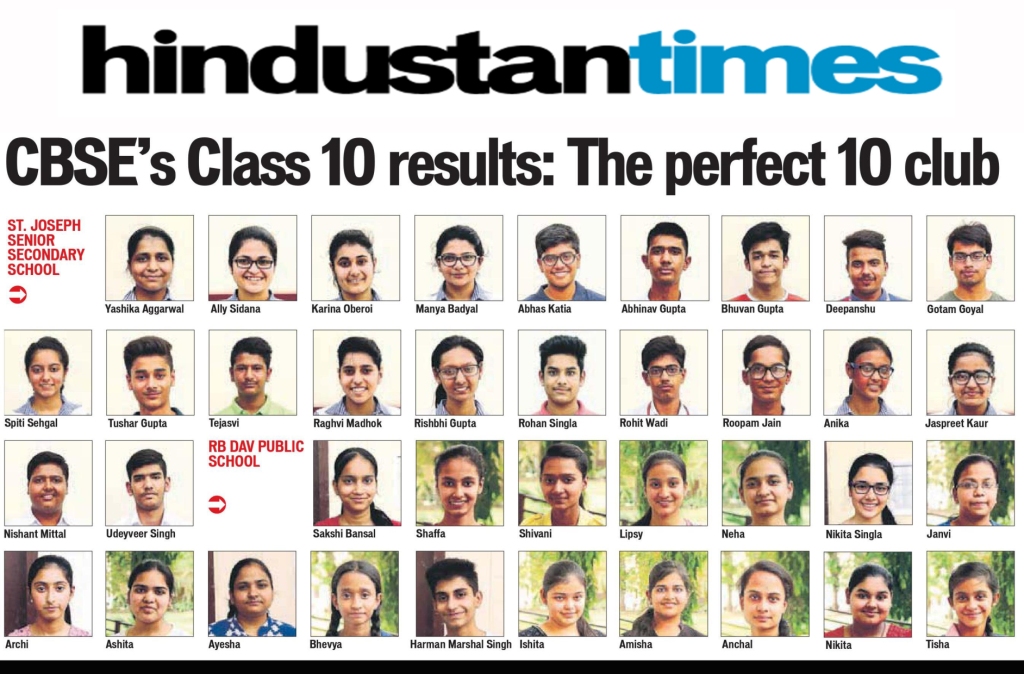 CBSE's Class 10 resut: The perfect 10 club