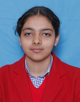 ANAHAD KAUR SANDHAWALIA