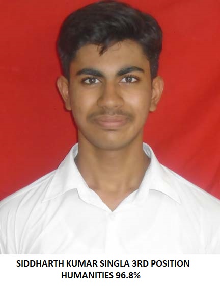 SIDDHARTH KUMAR SINGLA